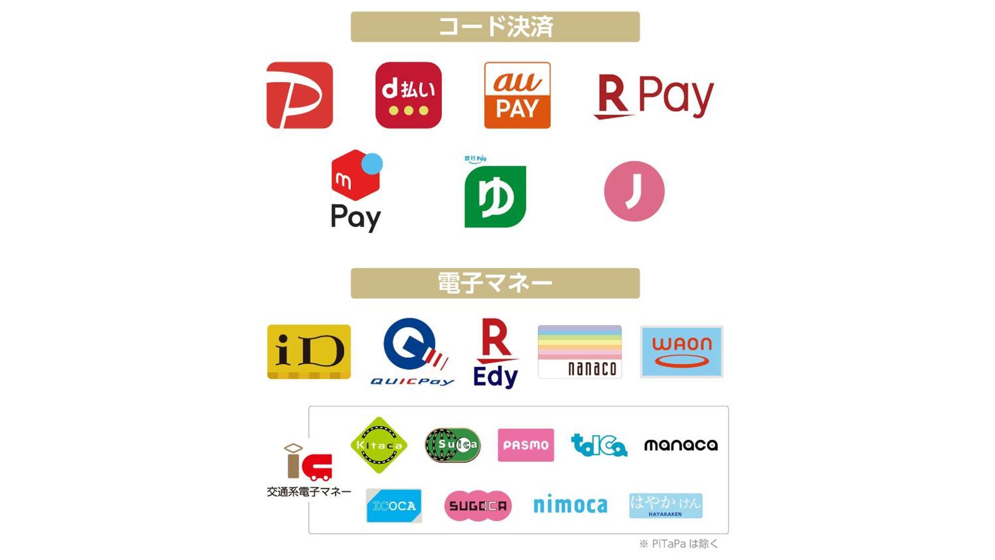 Apa Hotel Hakata Ekimae 2Chome Fukuoka  Eksteriør billede